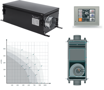 Вентиляционная установка LV-DECU-350-E-2,8-EC-GTC-E63 (fвтоматика GTC)