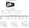 MPU 250/15.0-3  приточная система (без автоматики)