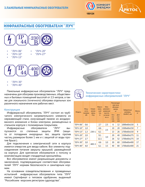 Инфракрасный нагреватель ЛУЧ-10 IP 44