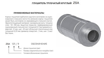 Глушитель ZSA 160/600