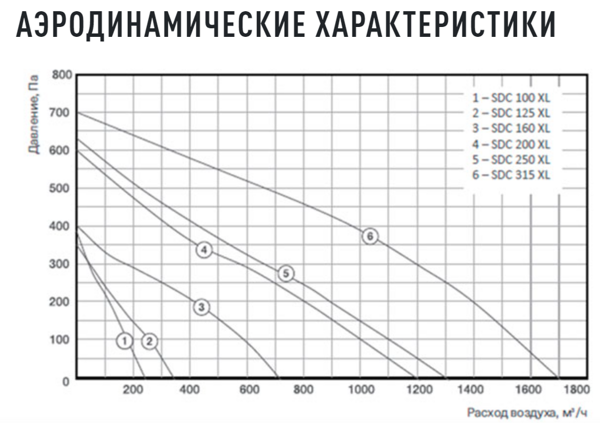 ваивпаивит