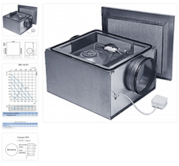 Вентилятор в изолированном корпусе IRB 160 В1 EС-y2